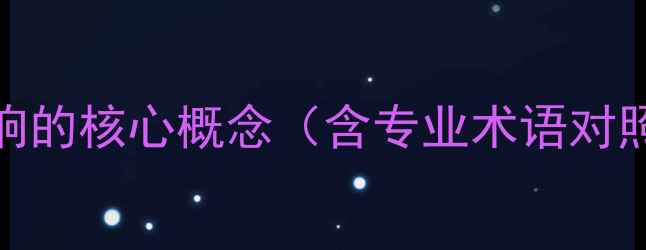 图片 Mid音响的核心概念（含专业术语对照表）2