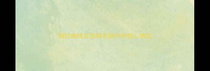 图片 相位曲线在音响系统中的核心地位